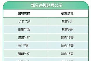 阿斯：哈维和拉波尔塔都坚信，赢得西超杯将是球队本赛季的转折点